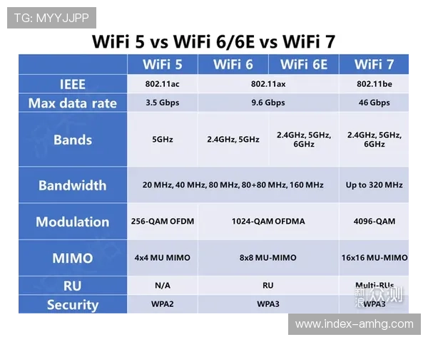 皇冠最新登录网址带来便捷体验，实时更新保证安全稳定登录
